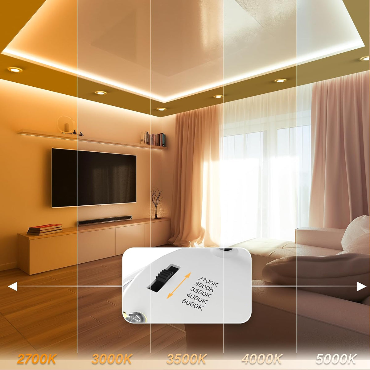 4" 5CCT LED Surface Mount Ceiling Light White 4 Pack